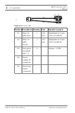 Предварительный просмотр 26 страницы Bosch AEC-AMC2-UL01 Installation Manual