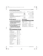 Preview for 9 page of Bosch AFS 23-37 Original Instructions Manual