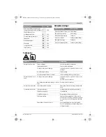 Предварительный просмотр 71 страницы Bosch AFS 23-37 Original Instructions Manual