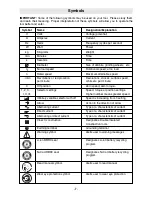 Preview for 7 page of Bosch AG40-11P Operating/Safety Instructions Manual