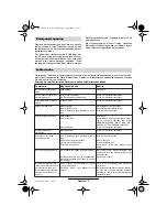 Preview for 9 page of Bosch AHS 41 ACCU Operating Instrucctions