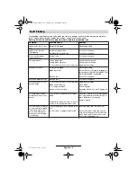 Preview for 14 page of Bosch AHS 41 ACCU Operating Instrucctions