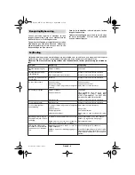 Preview for 44 page of Bosch AHS 41 ACCU Operating Instrucctions