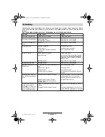 Preview for 49 page of Bosch AHS 41 ACCU Operating Instrucctions