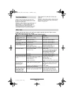 Preview for 69 page of Bosch AHS 41 ACCU Operating Instrucctions