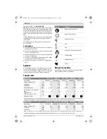 Preview for 50 page of Bosch AHS 45-26 Original Instructions Manual