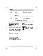 Preview for 124 page of Bosch AHS 45-26 Original Instructions Manual