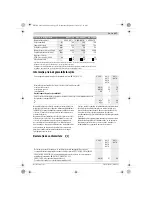 Предварительный просмотр 137 страницы Bosch AHS 45-26 Original Instructions Manual