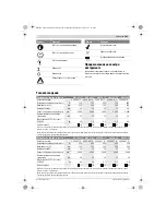 Предварительный просмотр 143 страницы Bosch AHS 45-26 Original Instructions Manual