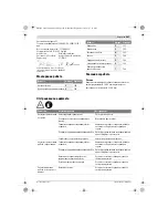 Предварительный просмотр 145 страницы Bosch AHS 45-26 Original Instructions Manual