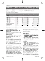 Preview for 8 page of Bosch AHS 48-20 LI Original Instructions Manual