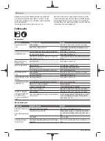 Preview for 10 page of Bosch AHS 48-20 LI Original Instructions Manual