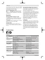 Preview for 18 page of Bosch AHS 48-20 LI Original Instructions Manual