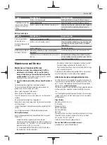 Preview for 19 page of Bosch AHS 48-20 LI Original Instructions Manual