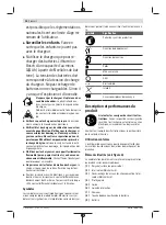 Preview for 24 page of Bosch AHS 48-20 LI Original Instructions Manual