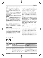 Preview for 27 page of Bosch AHS 48-20 LI Original Instructions Manual