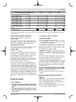 Preview for 35 page of Bosch AHS 48-20 LI Original Instructions Manual