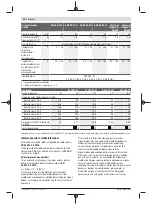 Preview for 44 page of Bosch AHS 48-20 LI Original Instructions Manual