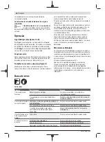 Preview for 46 page of Bosch AHS 48-20 LI Original Instructions Manual