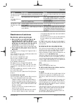 Preview for 57 page of Bosch AHS 48-20 LI Original Instructions Manual