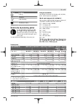 Preview for 71 page of Bosch AHS 48-20 LI Original Instructions Manual