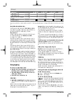 Preview for 72 page of Bosch AHS 48-20 LI Original Instructions Manual