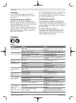 Preview for 90 page of Bosch AHS 48-20 LI Original Instructions Manual