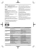 Preview for 98 page of Bosch AHS 48-20 LI Original Instructions Manual