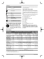 Preview for 124 page of Bosch AHS 48-20 LI Original Instructions Manual