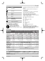 Preview for 133 page of Bosch AHS 48-20 LI Original Instructions Manual