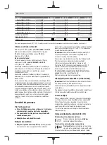 Preview for 134 page of Bosch AHS 48-20 LI Original Instructions Manual