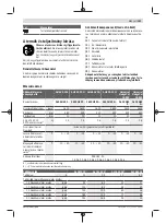 Preview for 151 page of Bosch AHS 48-20 LI Original Instructions Manual