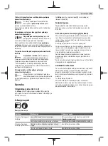 Preview for 233 page of Bosch AHS 48-20 LI Original Instructions Manual