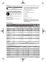 Preview for 248 page of Bosch AHS 48-20 LI Original Instructions Manual