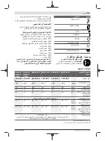 Preview for 275 page of Bosch AHS 48-20 LI Original Instructions Manual