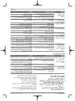 Preview for 278 page of Bosch AHS 48-20 LI Original Instructions Manual