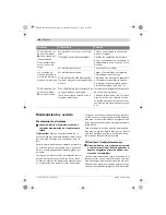 Preview for 48 page of Bosch AHS 48 LI Original Instructions Manual