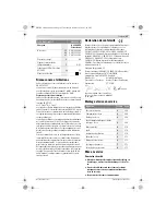 Предварительный просмотр 25 страницы Bosch AHS 54-20 LI Original Instructions Manual