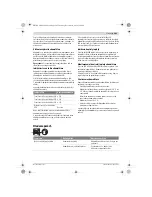 Предварительный просмотр 143 страницы Bosch AHS 54-20 LI Original Instructions Manual