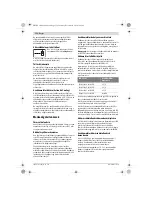 Предварительный просмотр 152 страницы Bosch AHS 54-20 LI Original Instructions Manual