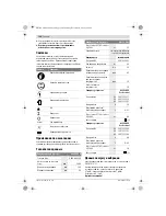 Предварительный просмотр 160 страницы Bosch AHS 54-20 LI Original Instructions Manual