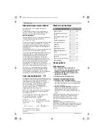 Предварительный просмотр 172 страницы Bosch AHS 54-20 LI Original Instructions Manual