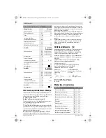 Предварительный просмотр 264 страницы Bosch AHS 54-20 LI Original Instructions Manual