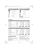 Предварительный просмотр 11 страницы Bosch AHS 550-16 Original Instructions Manual