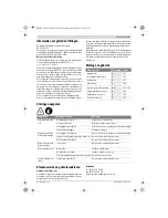 Предварительный просмотр 39 страницы Bosch AHS 550-16 Original Instructions Manual