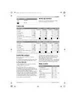 Предварительный просмотр 67 страницы Bosch AHS 550-16 Original Instructions Manual