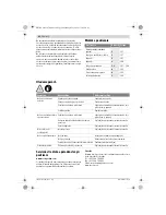 Предварительный просмотр 84 страницы Bosch AHS 550-16 Original Instructions Manual