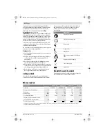 Предварительный просмотр 88 страницы Bosch AHS 550-16 Original Instructions Manual