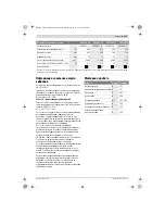 Preview for 119 page of Bosch AHS 550-16 Original Instructions Manual