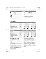 Предварительный просмотр 134 страницы Bosch AHS 550-16 Original Instructions Manual